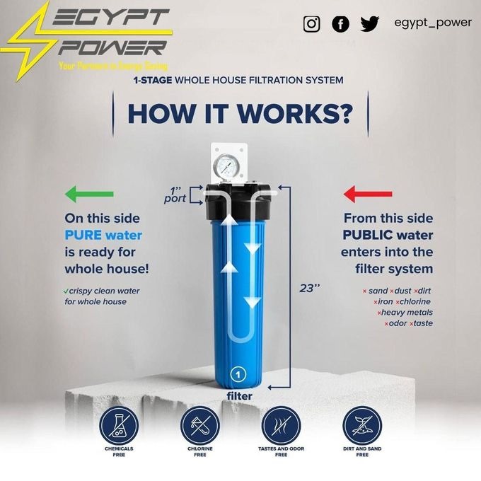 1 Stage Whole House Water Filter 6