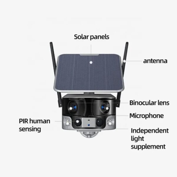 Panorama CCTV Camera (WiFi) - Image 2