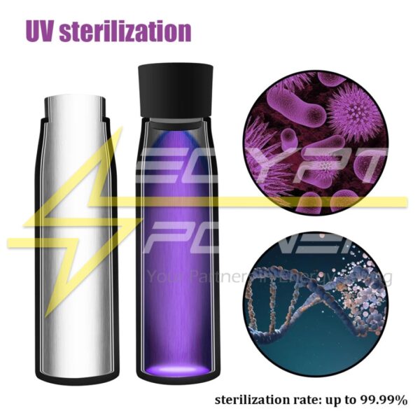 UV-C Self-Cleaning Water Bottle (750 mL) - Image 2