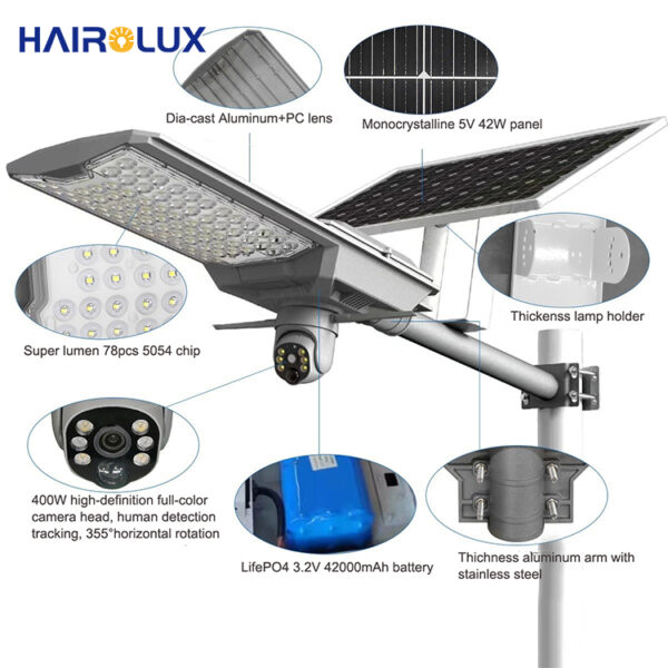 Solar Street Light (500W) + CCTV Camera - Image 5